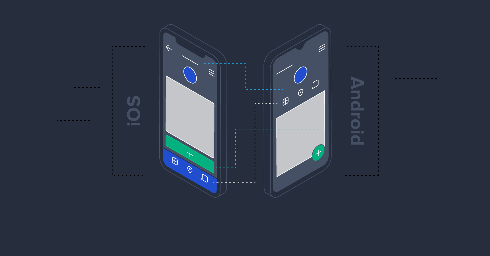 android developer job description template toptal