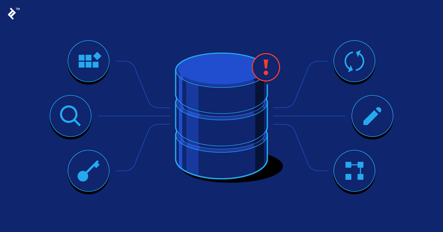 relating databases in idatabase