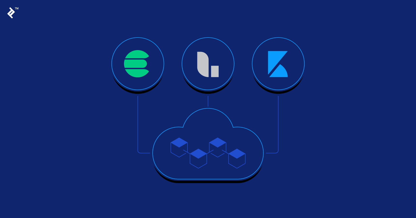 ELK to AWS Why and How to Migrate Toptal