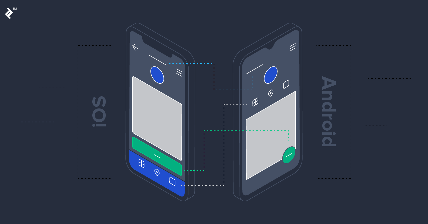 Ios Vs Android Design What To Avoid Toptal
