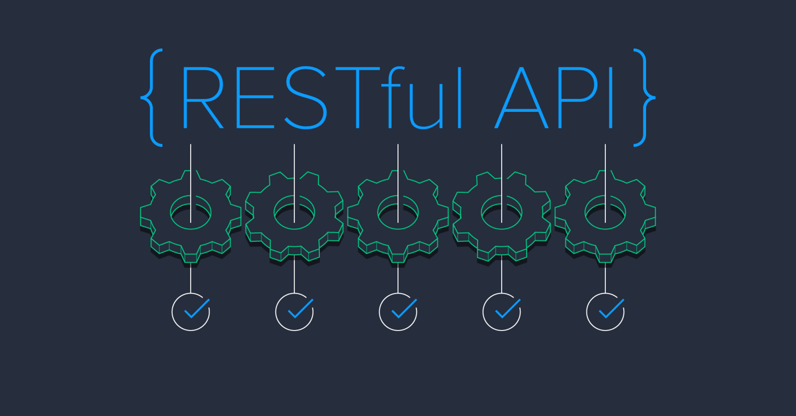What is API: Definition, Specifications, Types, Documentation ...