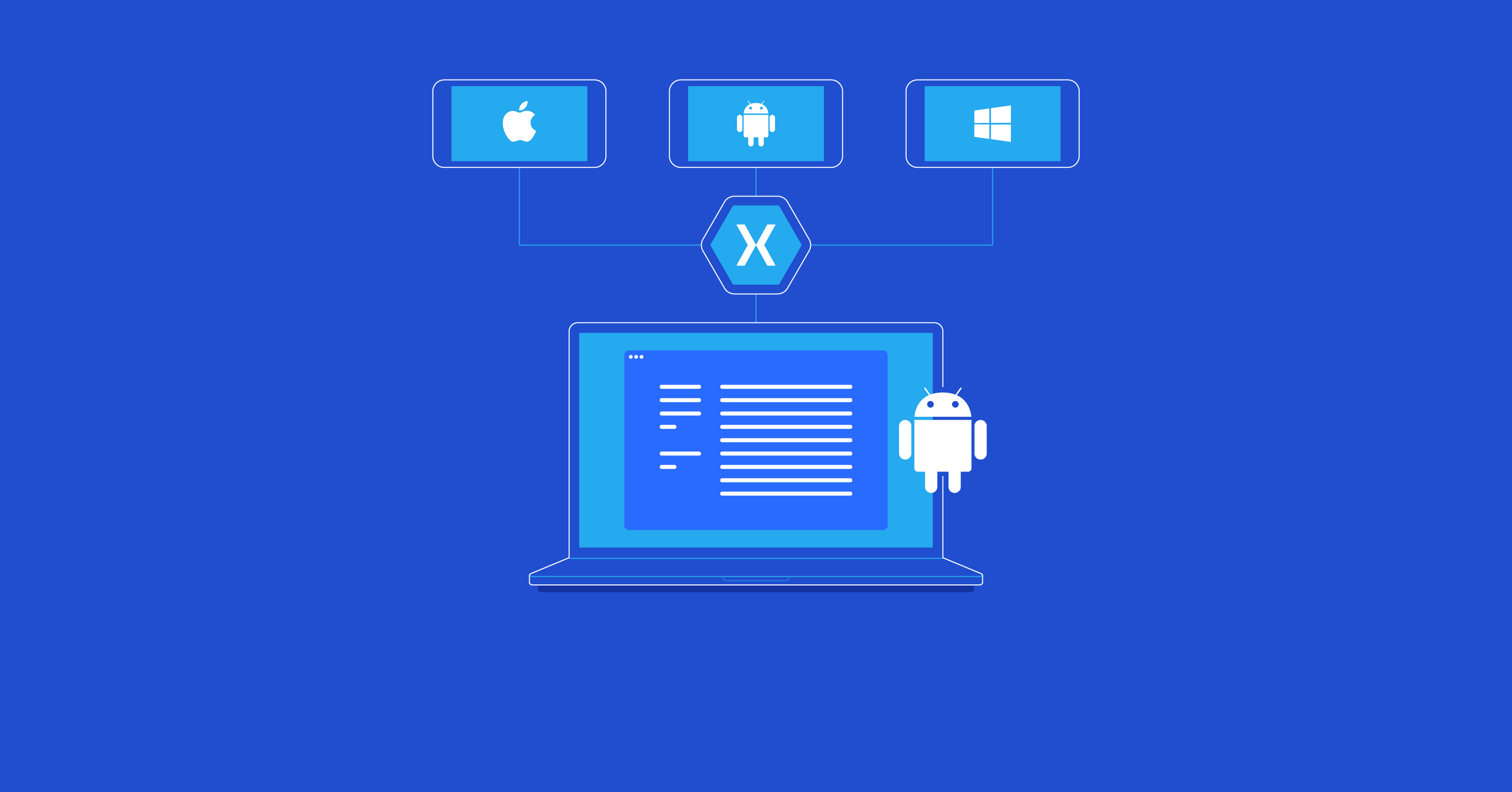 11 Best Freelance Xamarin Developers for Hire in September 2025