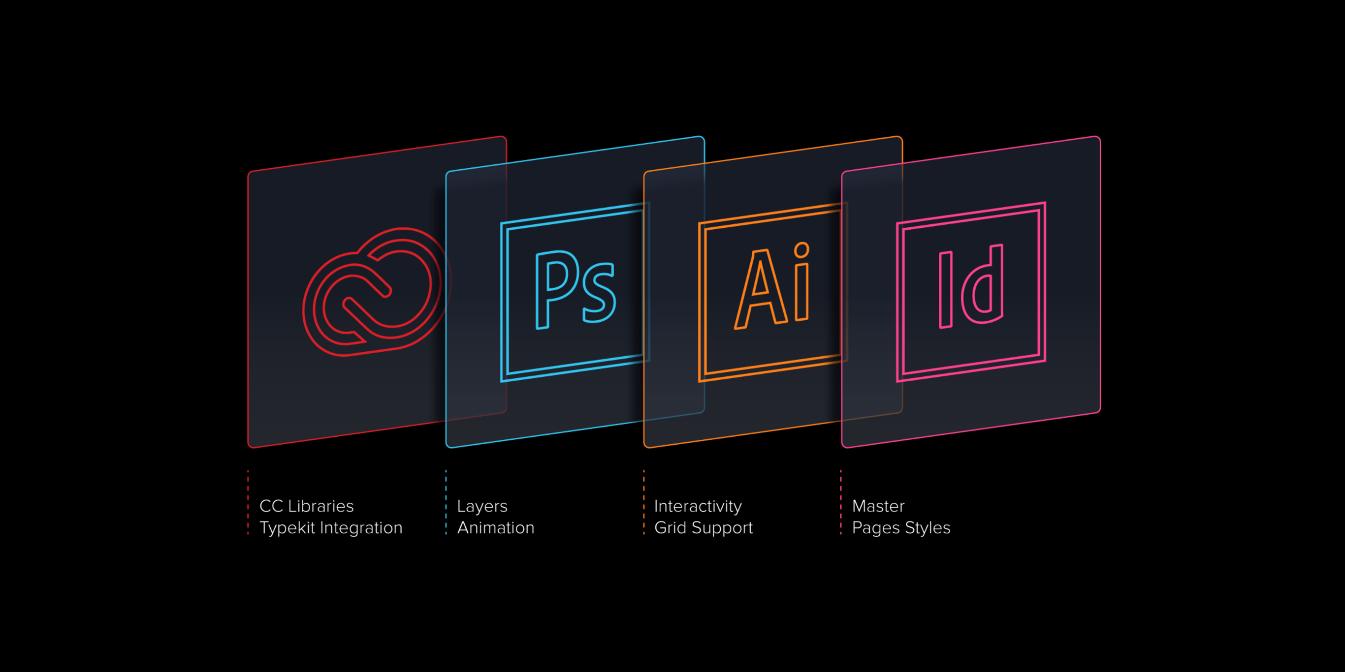 logotipo de indesign cs6