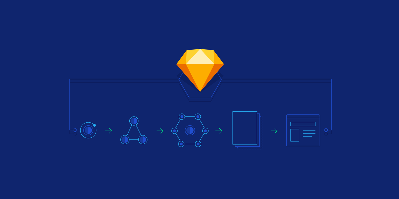 Atomic Design and Sketch - Improving Workflow | Toptal®