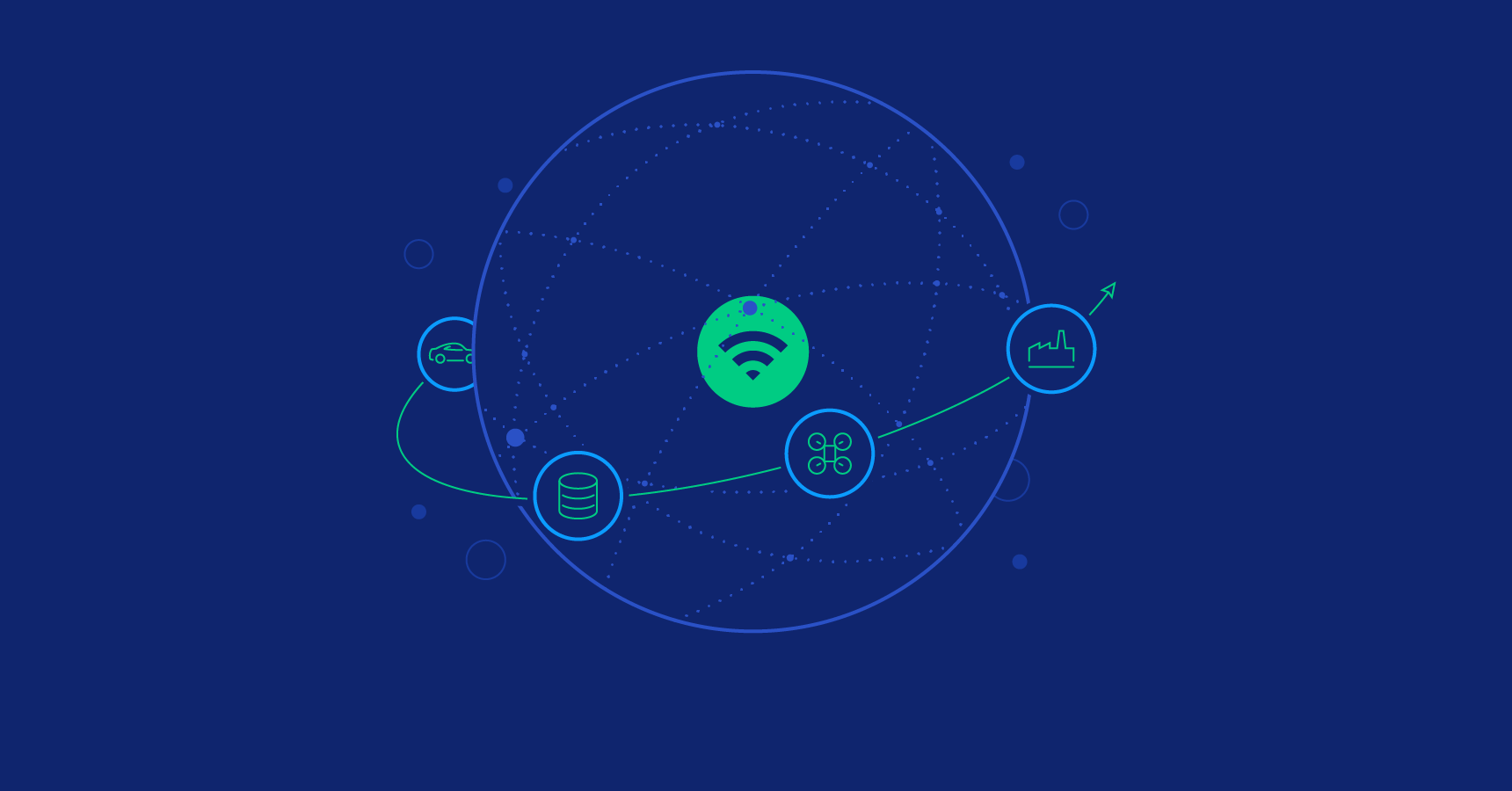 Climbing the IoT Value Chain