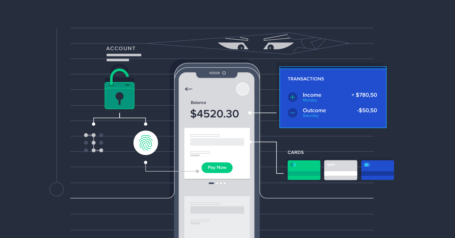 Safe by Design: An Overview of UX Security | Toptal