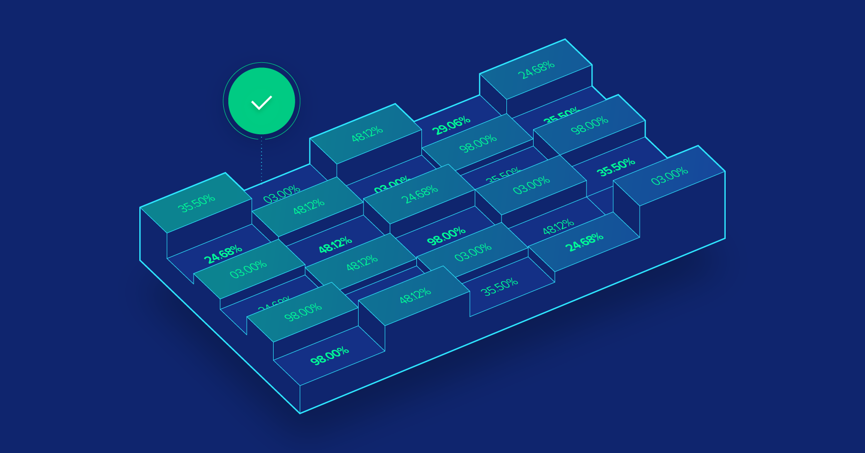 Financial Modeling Best Practices: Tips, Tricks & Hacks | Toptal