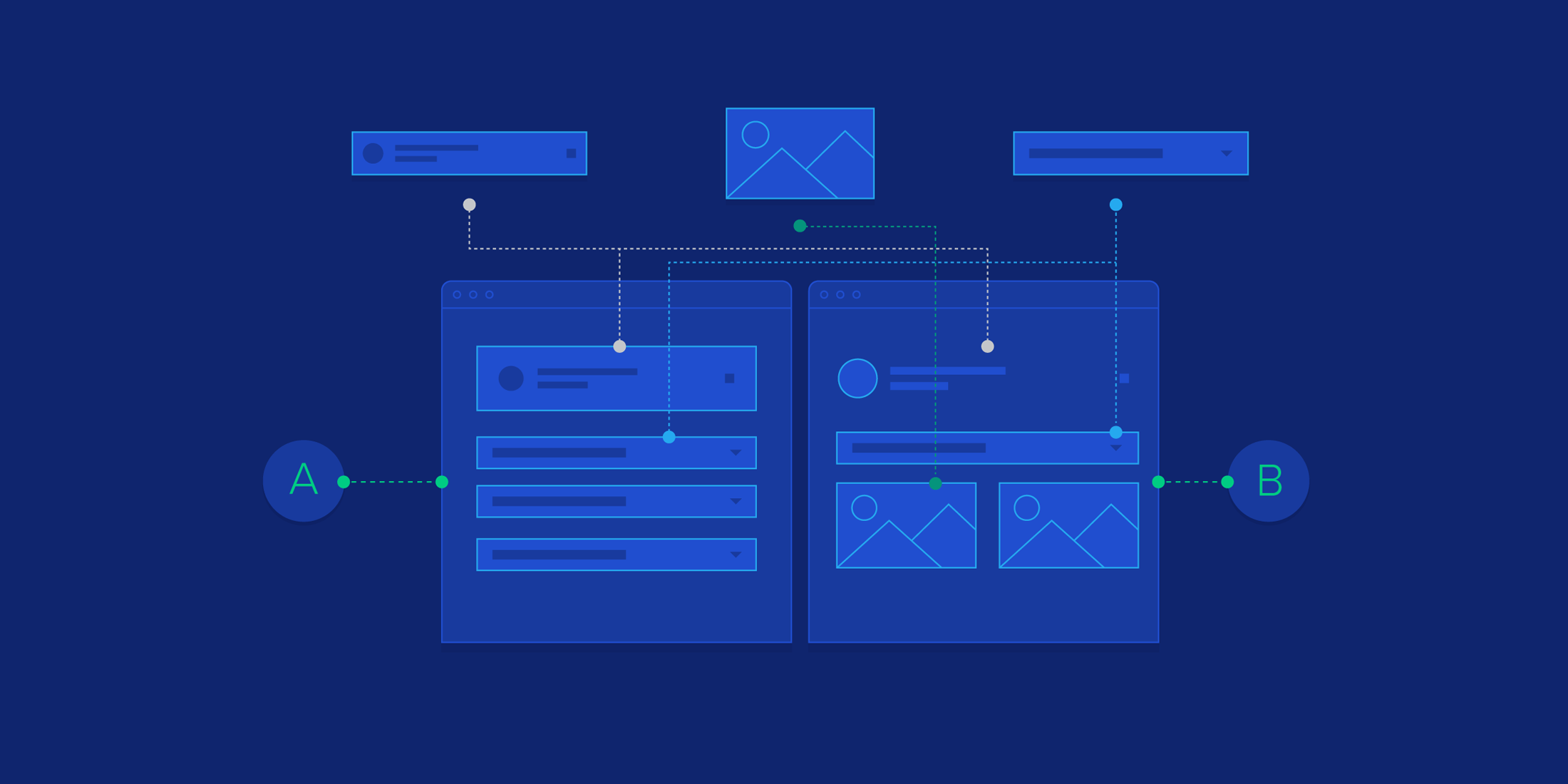 AB Testing UX for Component-based Frameworks | Toptal