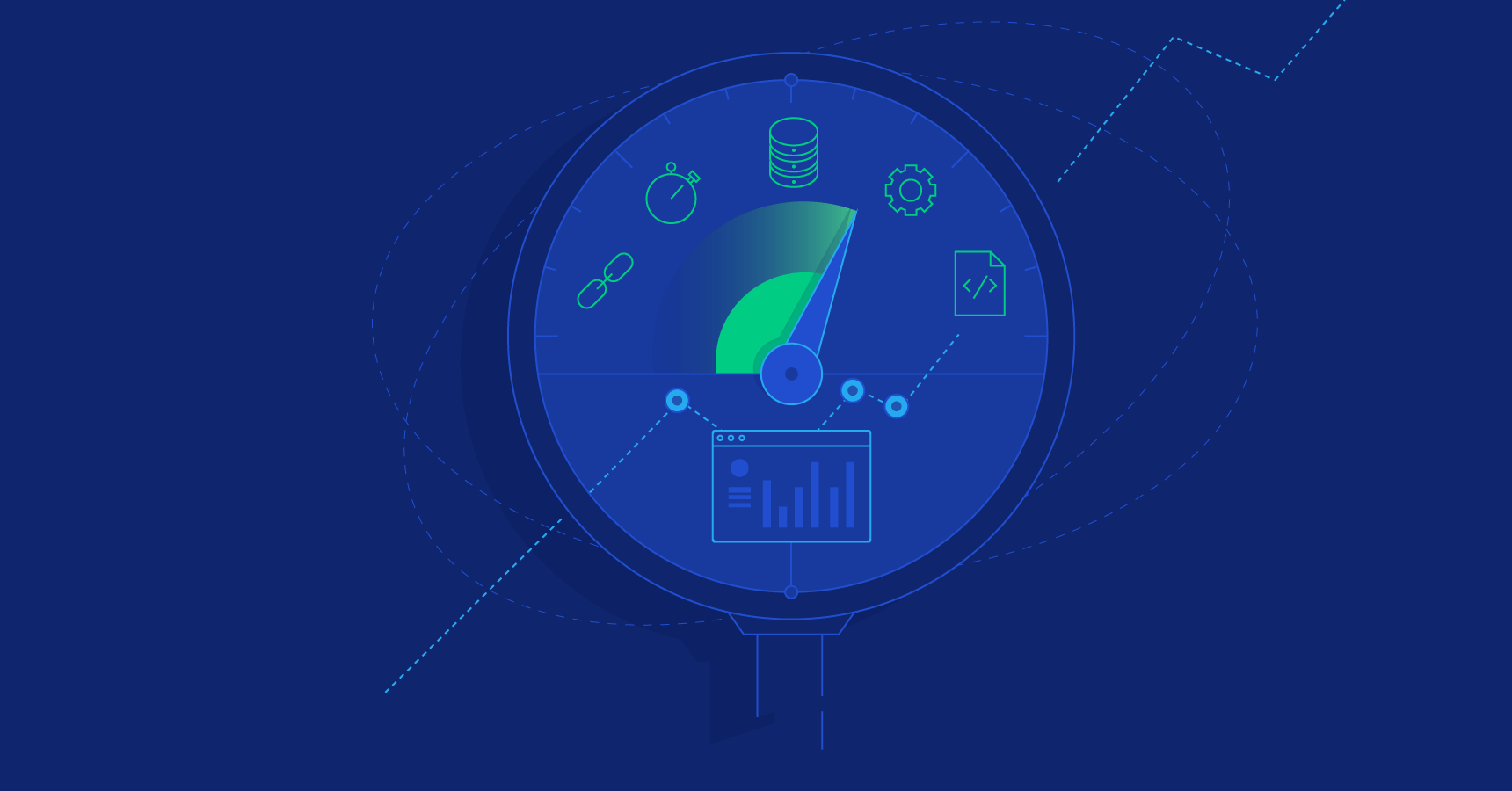 Guide to Django Performance Testing and Optimization | Toptal