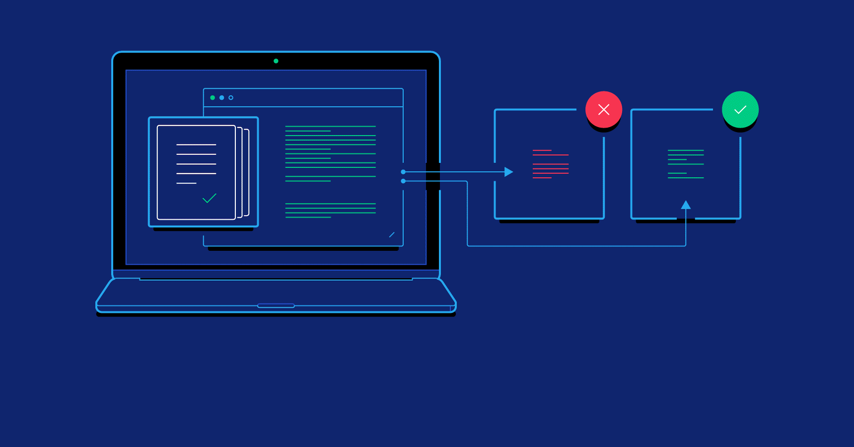 Heuristic Analysis – How to Run a Usability Evaluation | Toptal