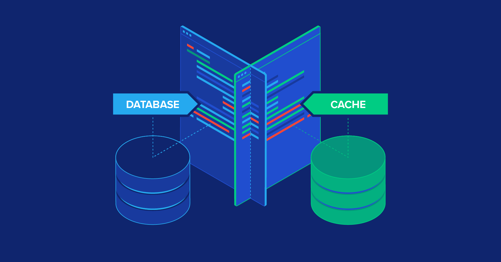 An Aspect-Oriented Programming Tutorial for .NET | Toptal®