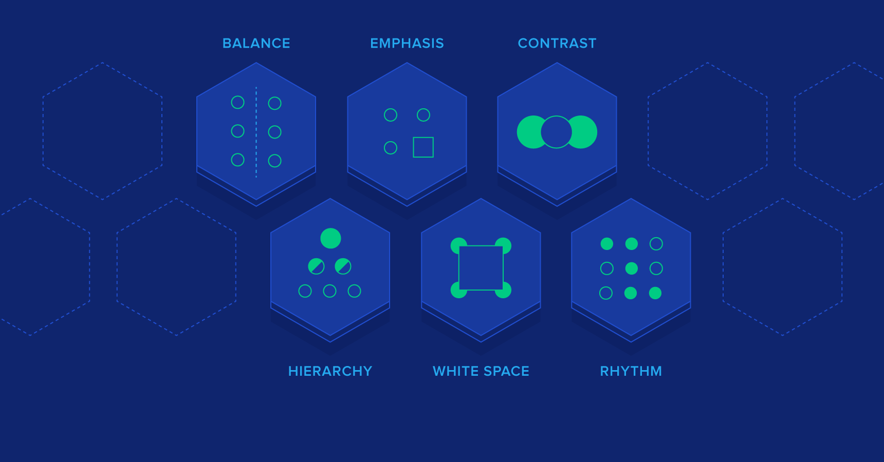 The Principles of Design and Their Importance | Toptal