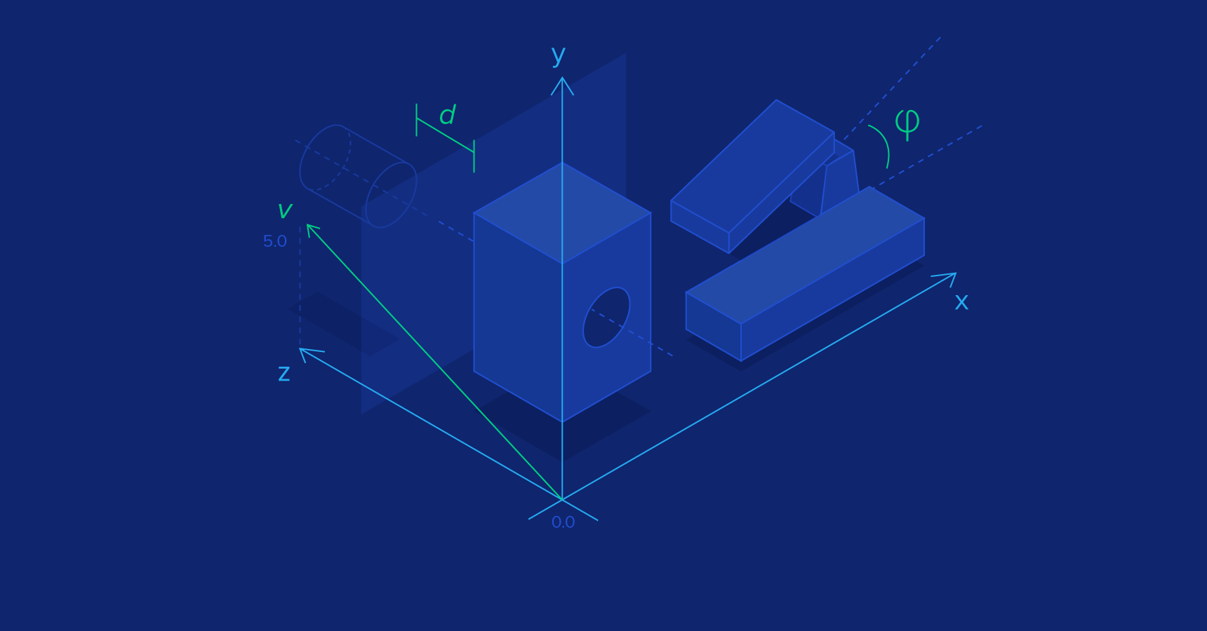 Video Game Physics Tutorial - Part I: Rigid Body Dynamics | Toptal