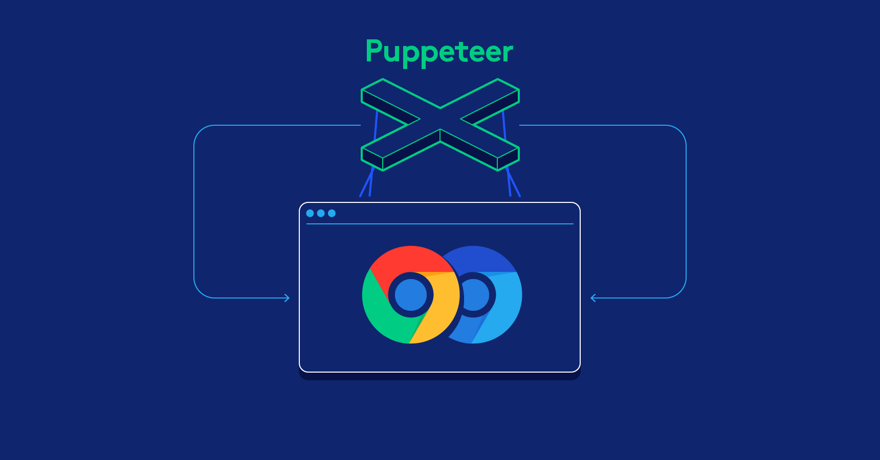 Headless Browser Examples With Puppeteer | Toptal®