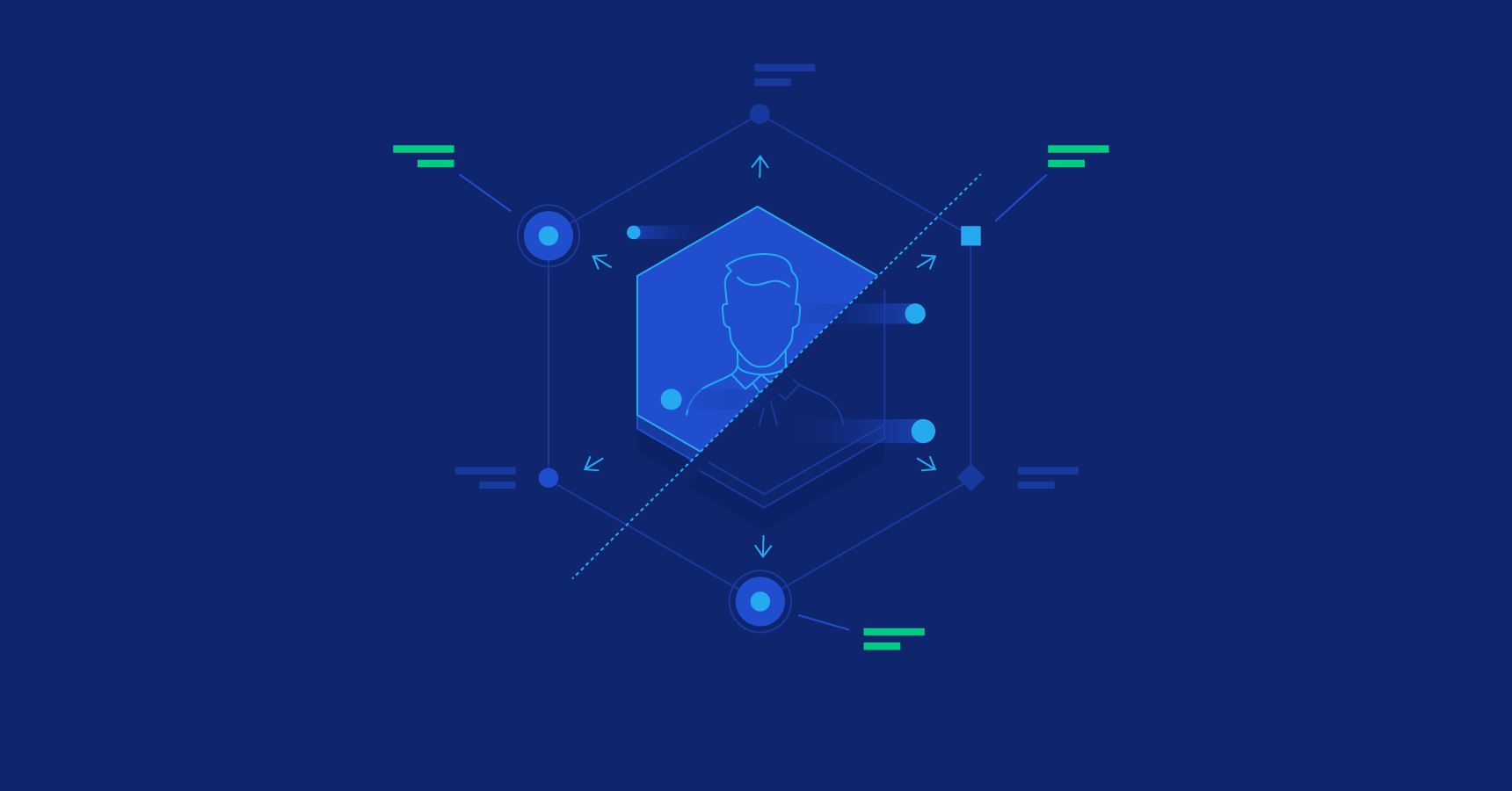 The Role and Responsibilities of the Modern CFO | Toptal®