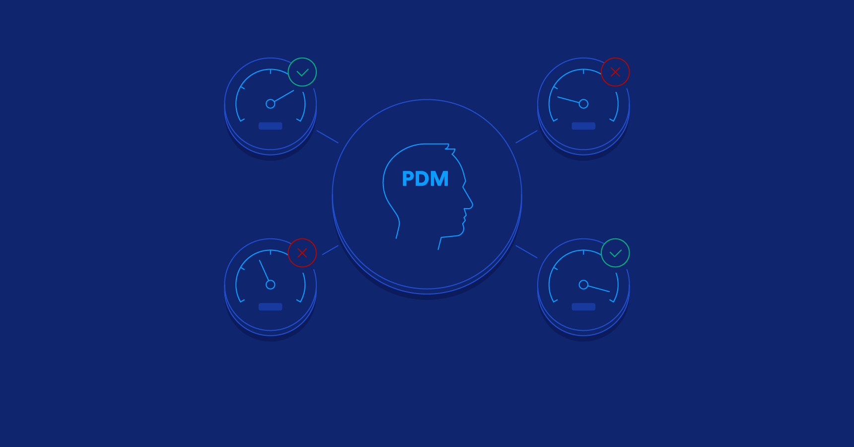 make-better-business-decisions-using-product-manager-kpis-toptal