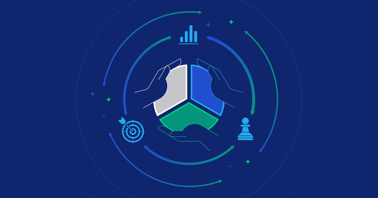 Salesforce-Sales-Representative技術問題