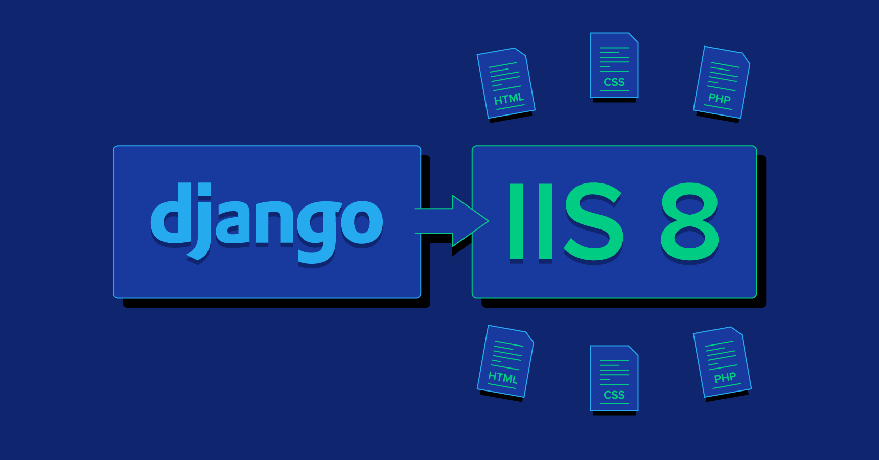 How To Install Django On Windows Iis A Tutorial Toptal