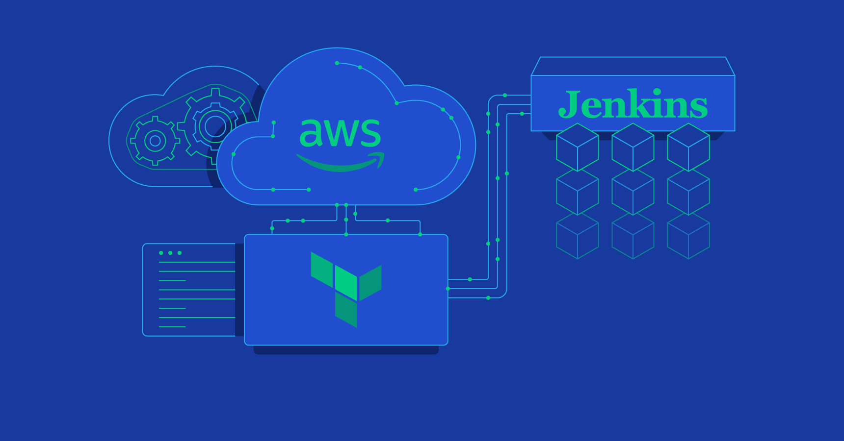 Zero Downtime: Jenkins Continuous Deployment With Terraform | Toptal®