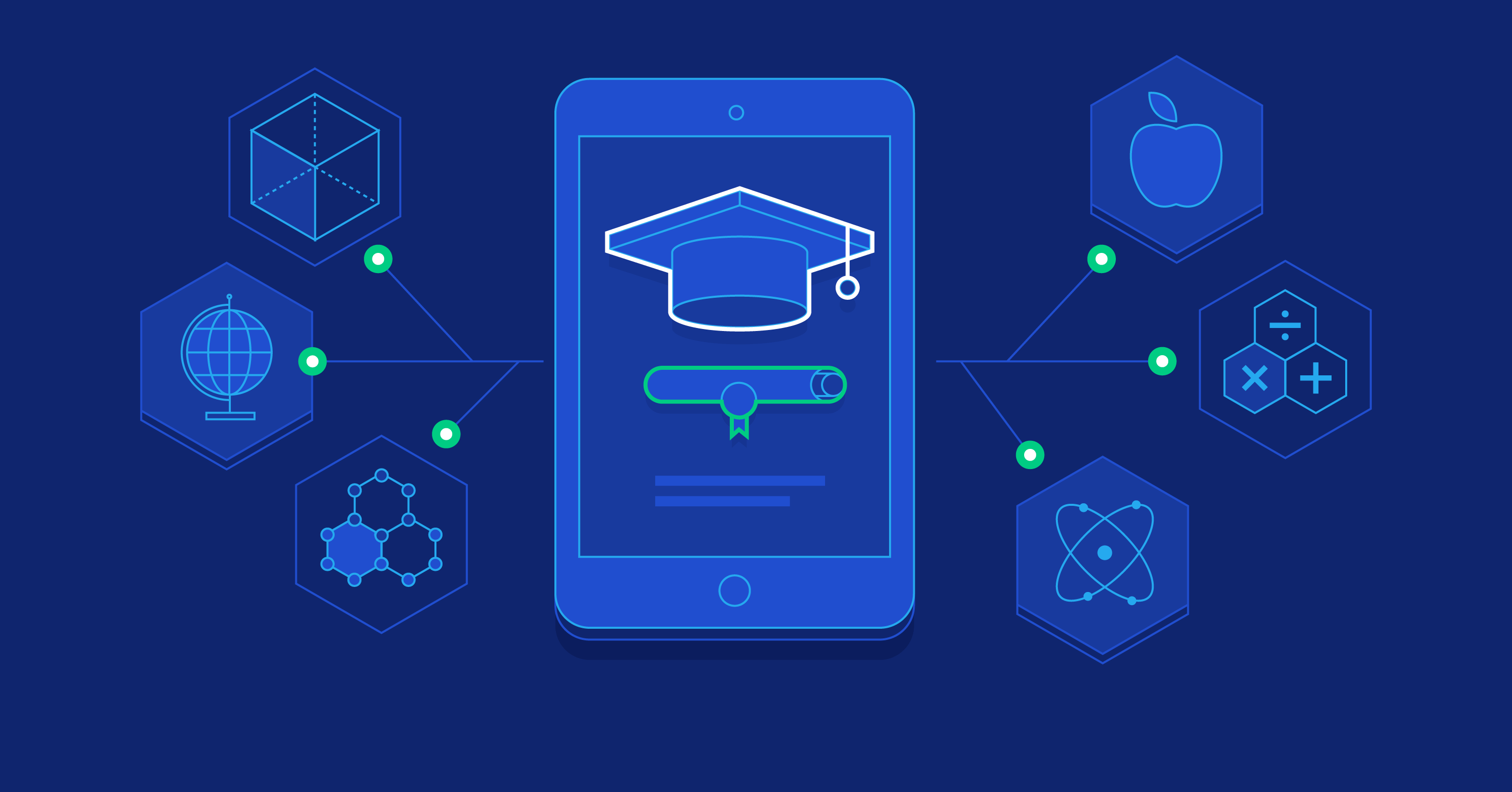 EdTech Trends 2020 | Toptal
