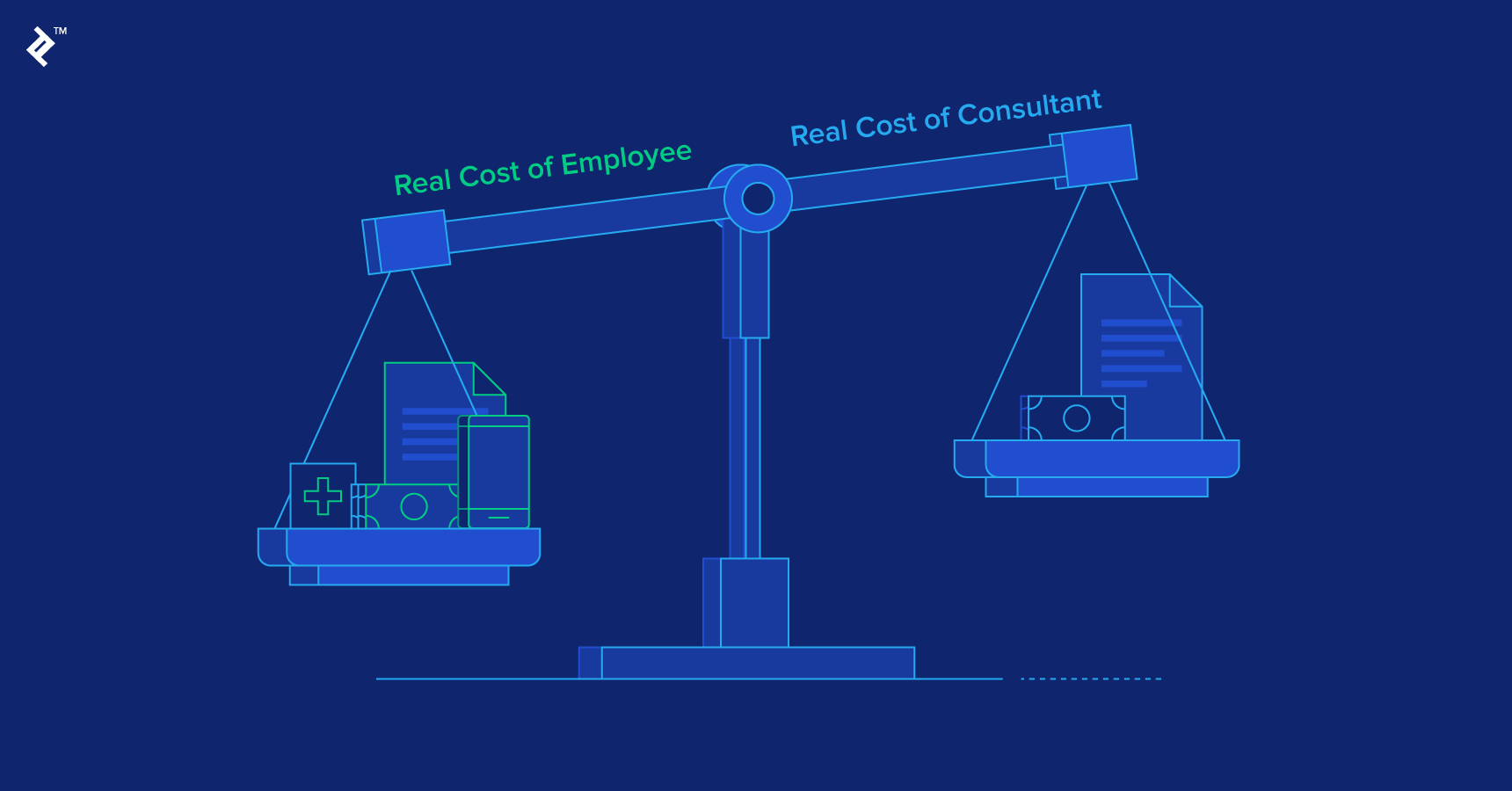 Consultants vs. True Cost of Employees Calculator | Toptal®