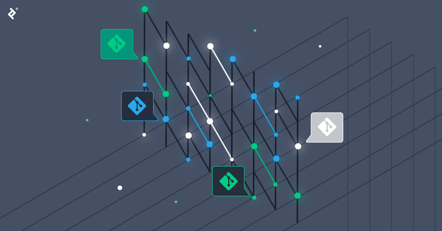 Don't Fear the Repo: Enhanced Git Flow Explained | Toptal®