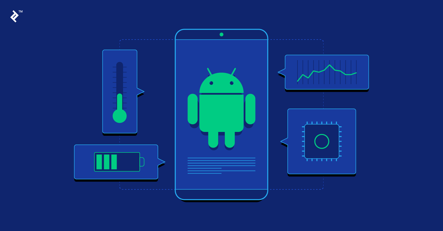 Build Better Apps: Android Performance Patterns | Toptal®