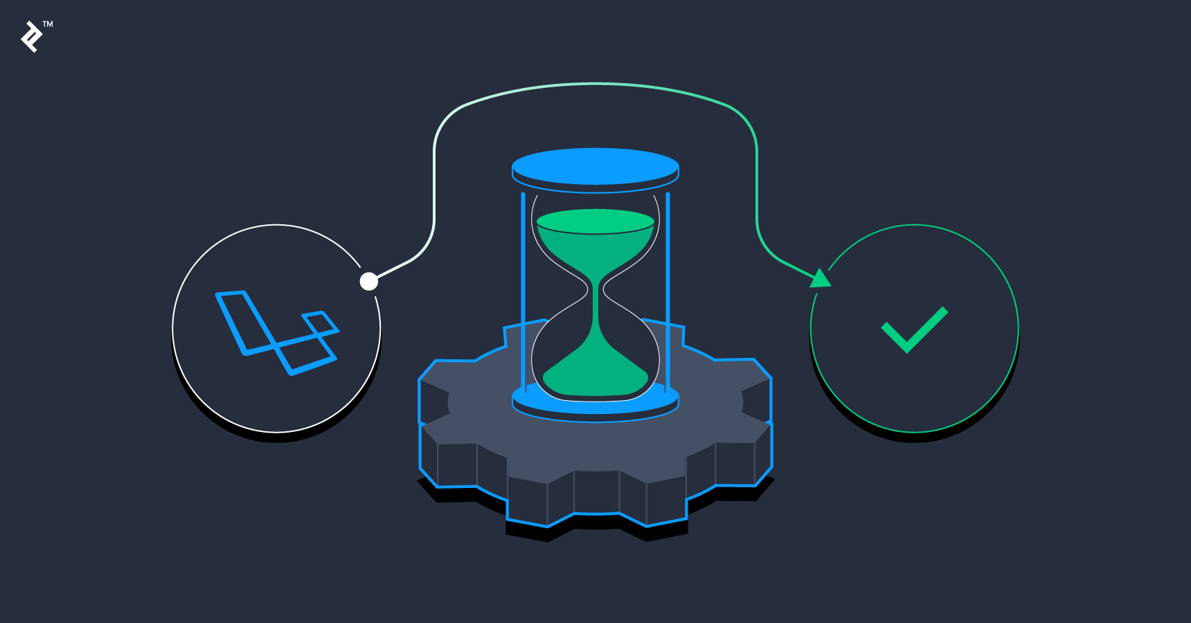 Handling Resource Intensive Tasks with PHP & Laravel | Toptal®