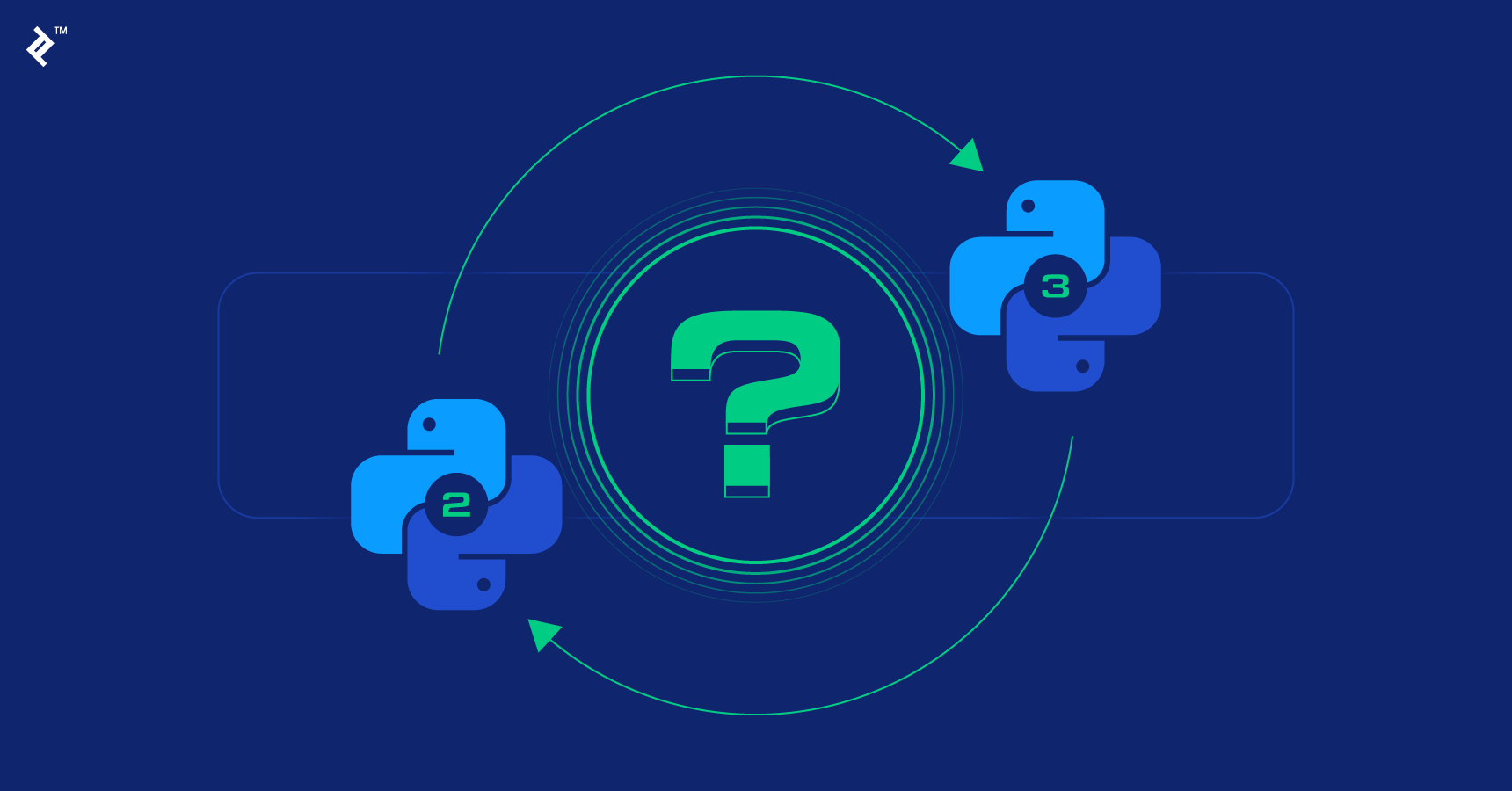 Switching to Python 3: An Awesome Upgrade | Toptal®