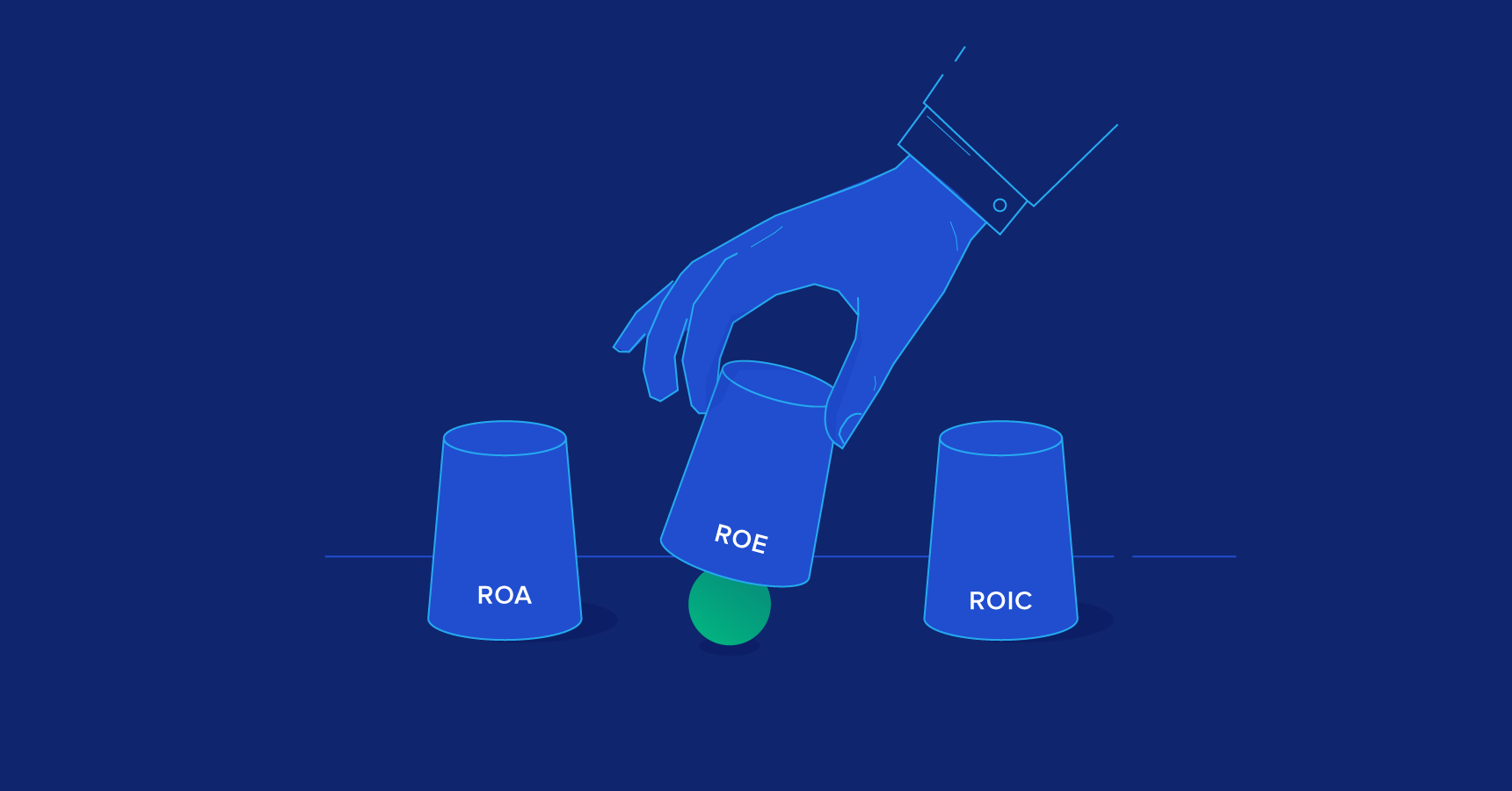 How to Choose a Return on Investment Measure | Toptal®