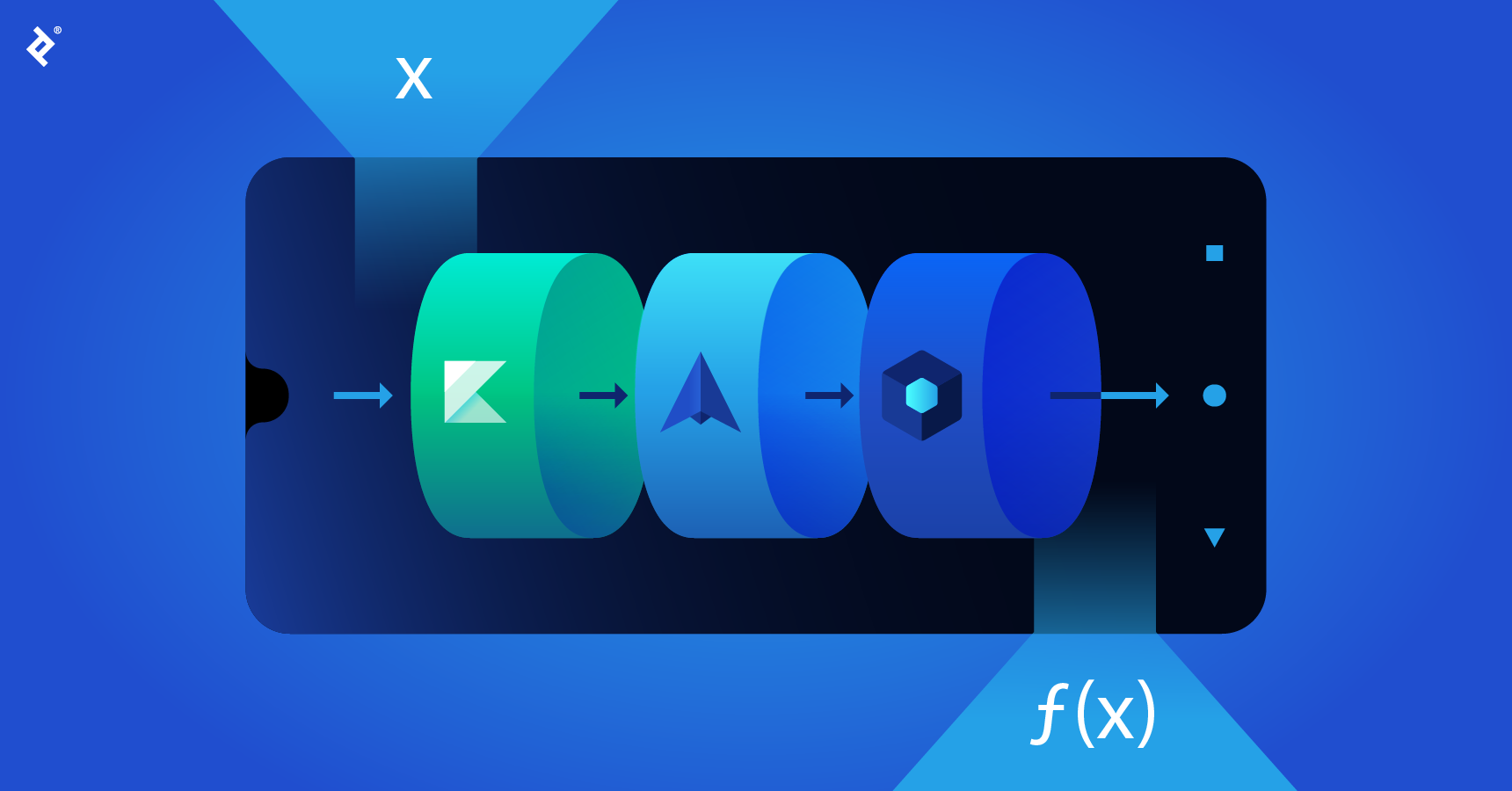 Effective Android, Part 2: Functional Reactive Programming | Toptal®