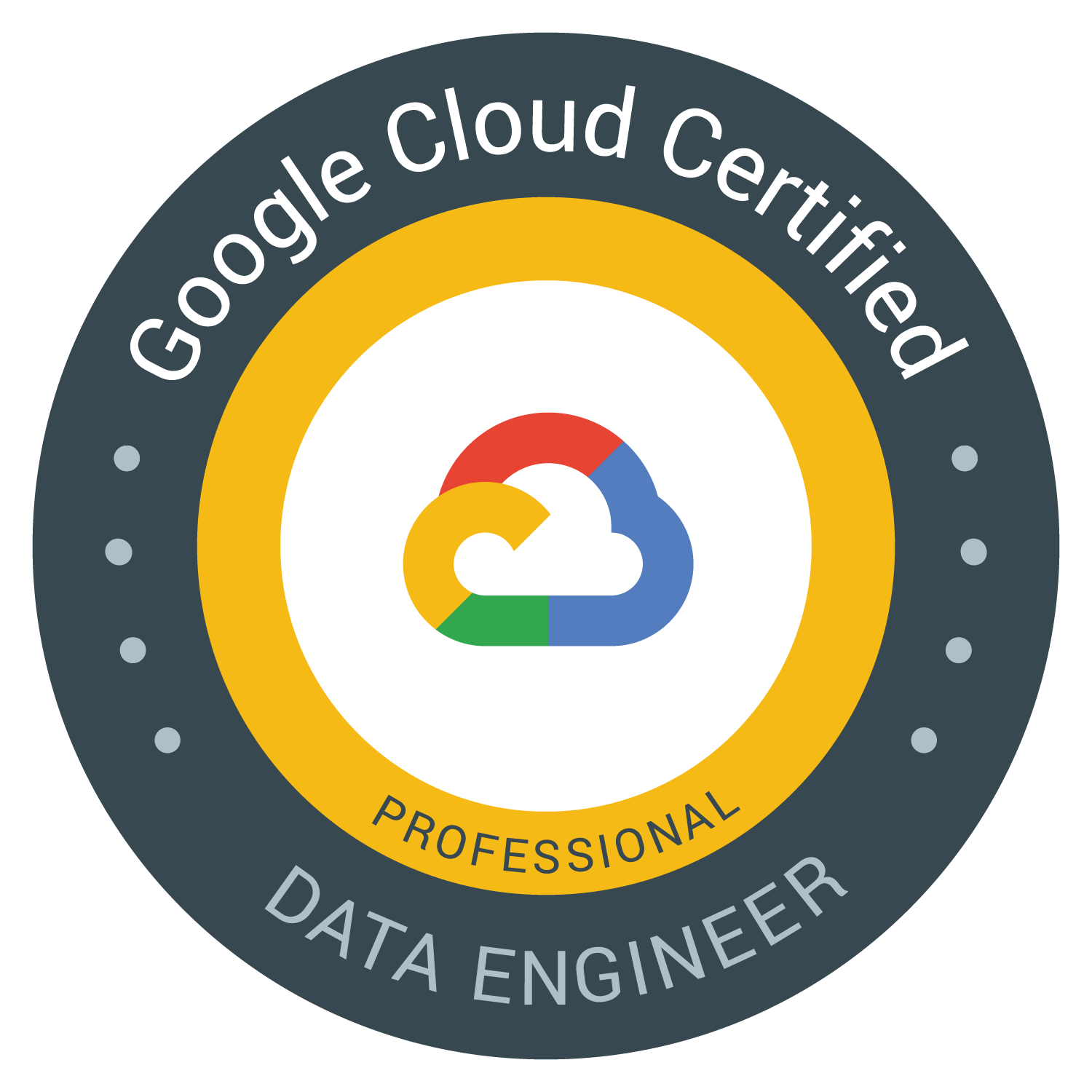 Certificate image