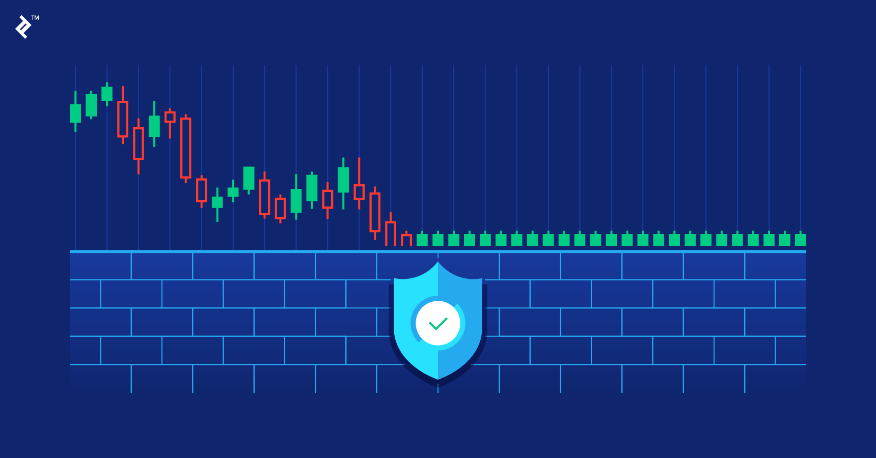 Examples and Characteristics of RecessionProof Industries Toptal®