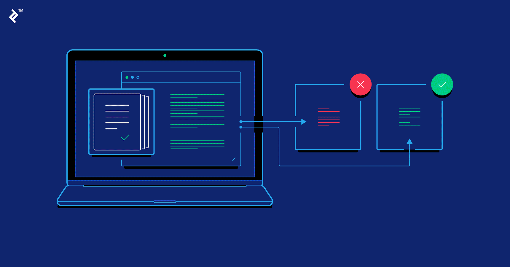 Heuristic Analysis – How to Run a Usability Evaluation | Toptal
