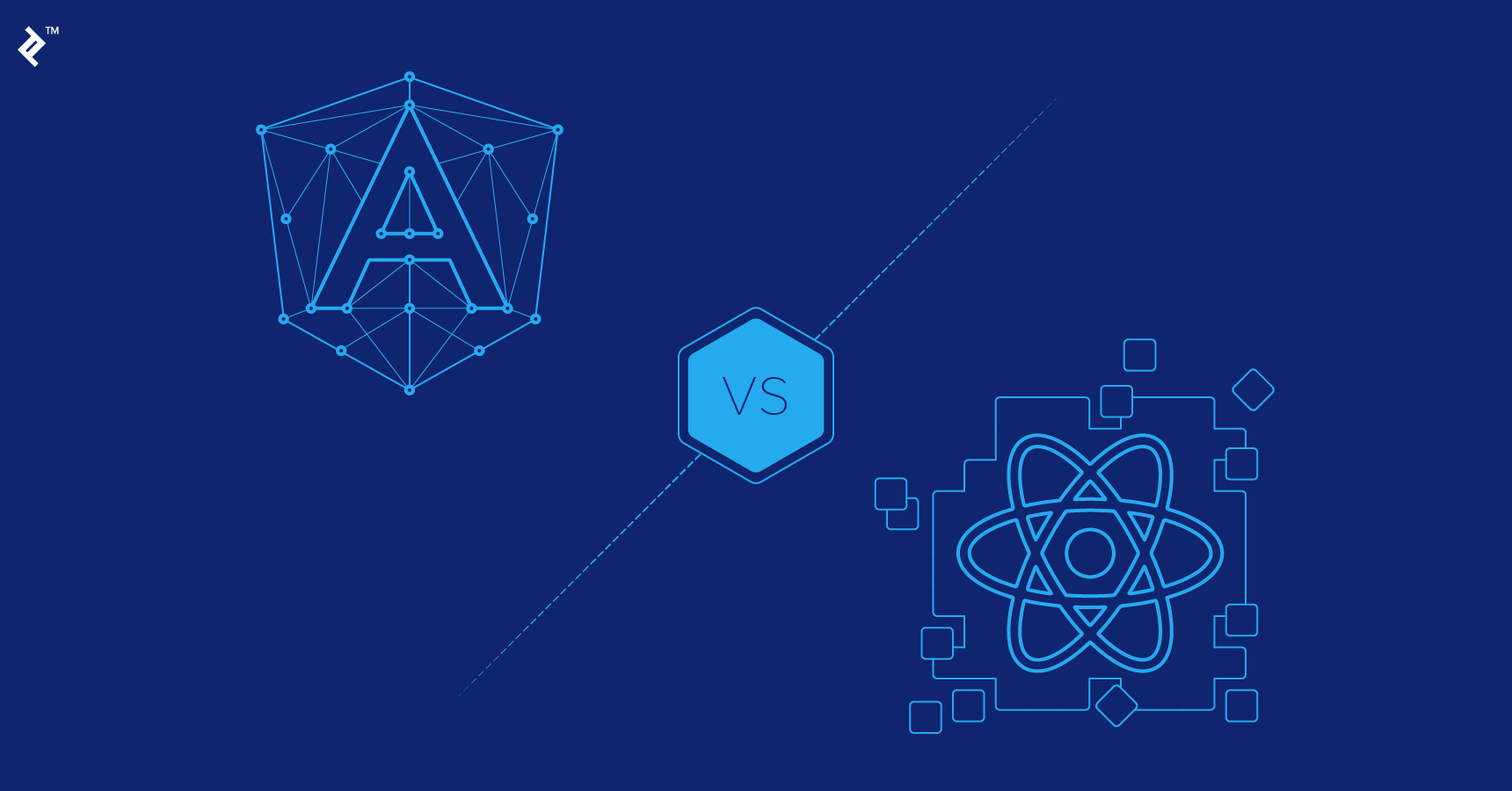 Angular vs. React: The Framework Way or the Library Way? | Toptal