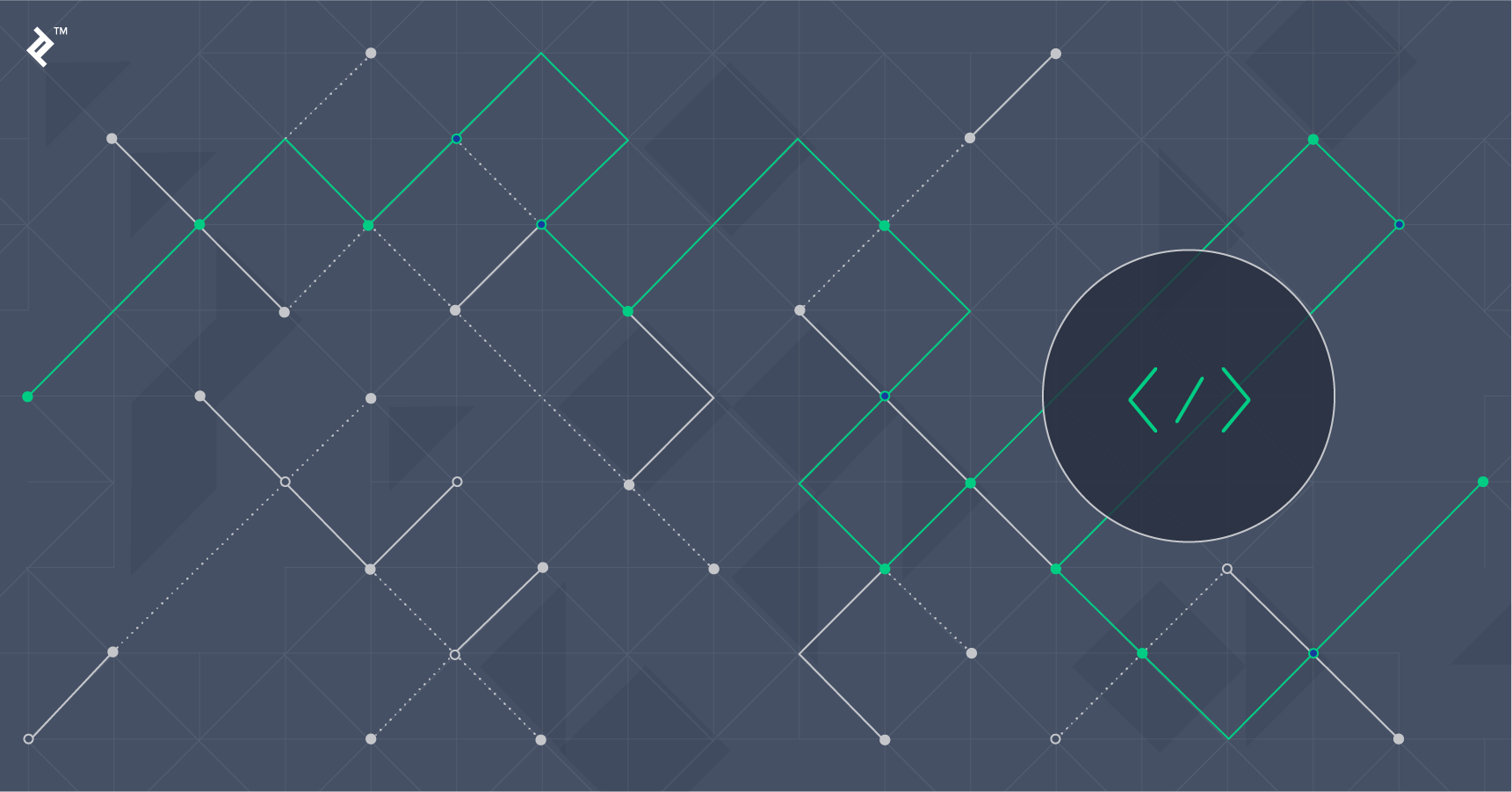 Simple Web Applications with AngularJS and Play Framework | Toptal