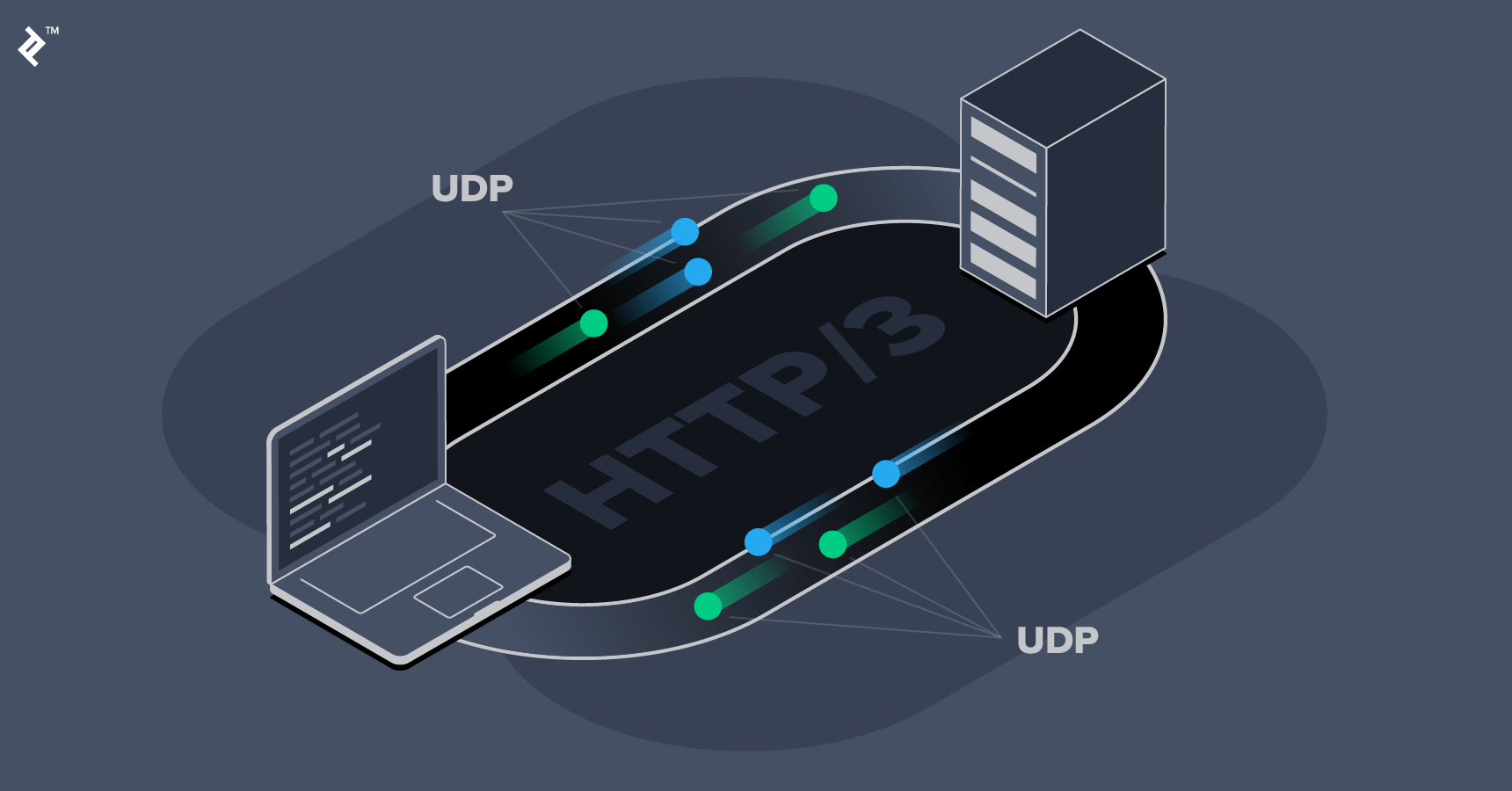 Getting Ready for HTTP/3 | Toptal®