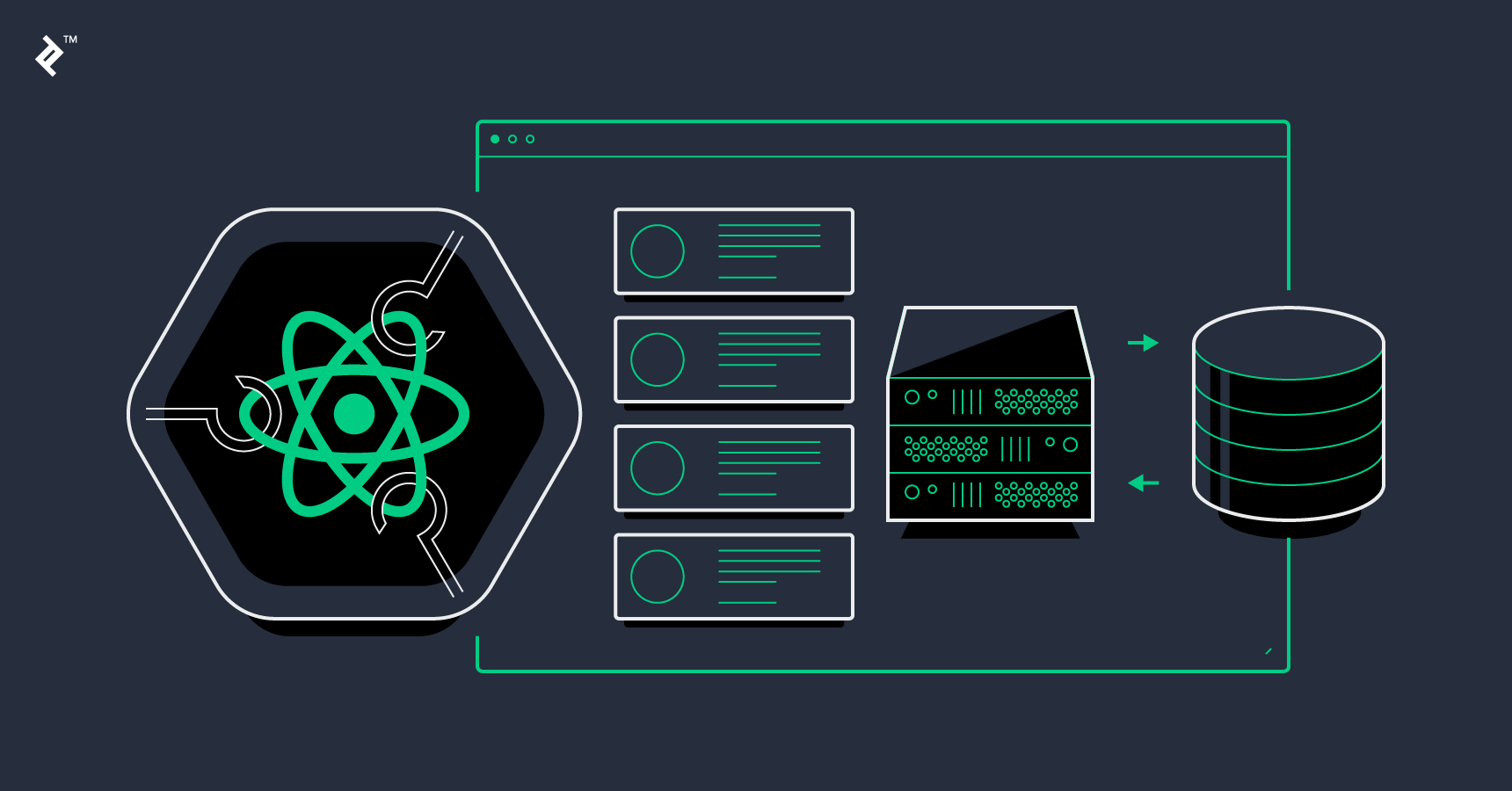 A Guide To React Hooks Stale-While-Revalidate Data Fetching | Toptal®