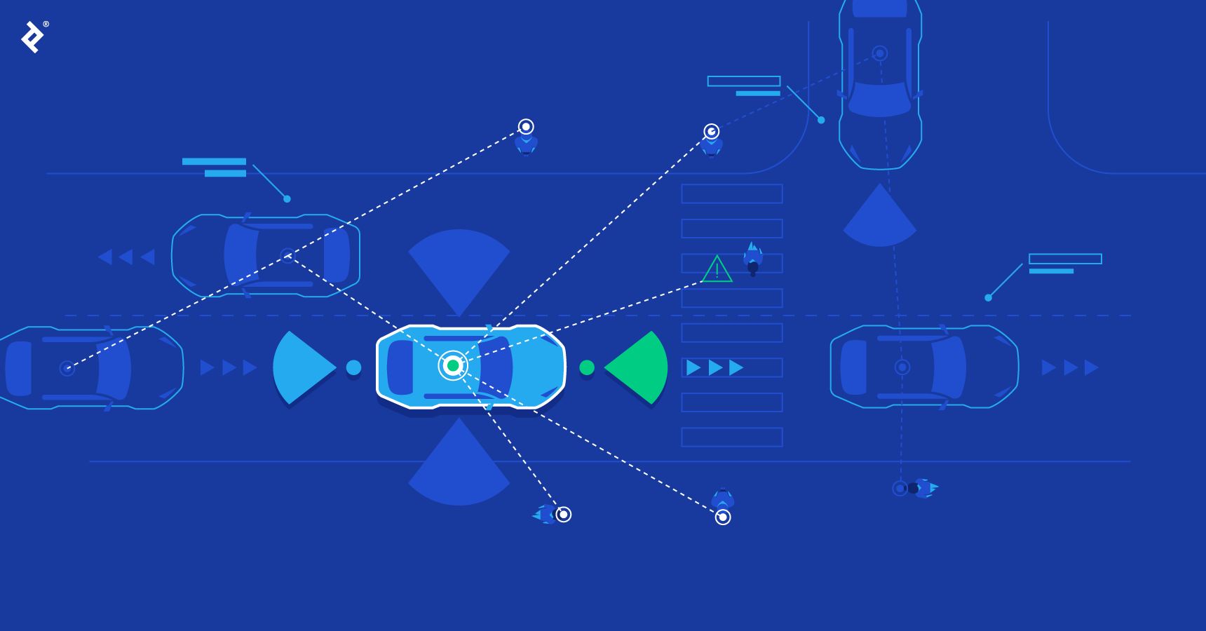 Future of Mobility: Trends and Predictions for the 2020s | Toptal®
