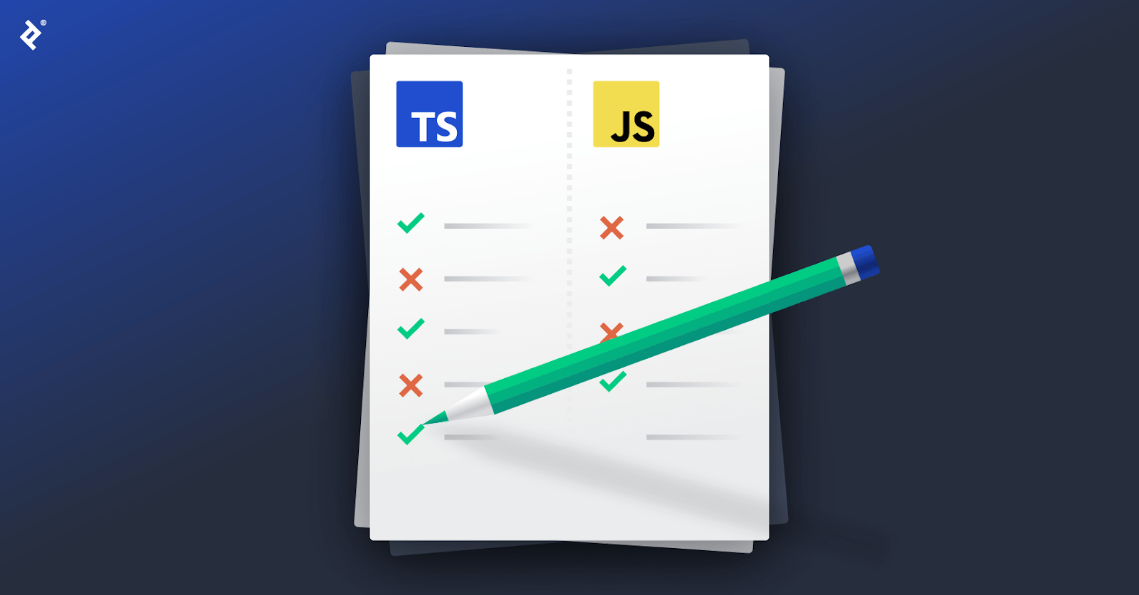 Typescript and Javascript both have their pros and cons - learn