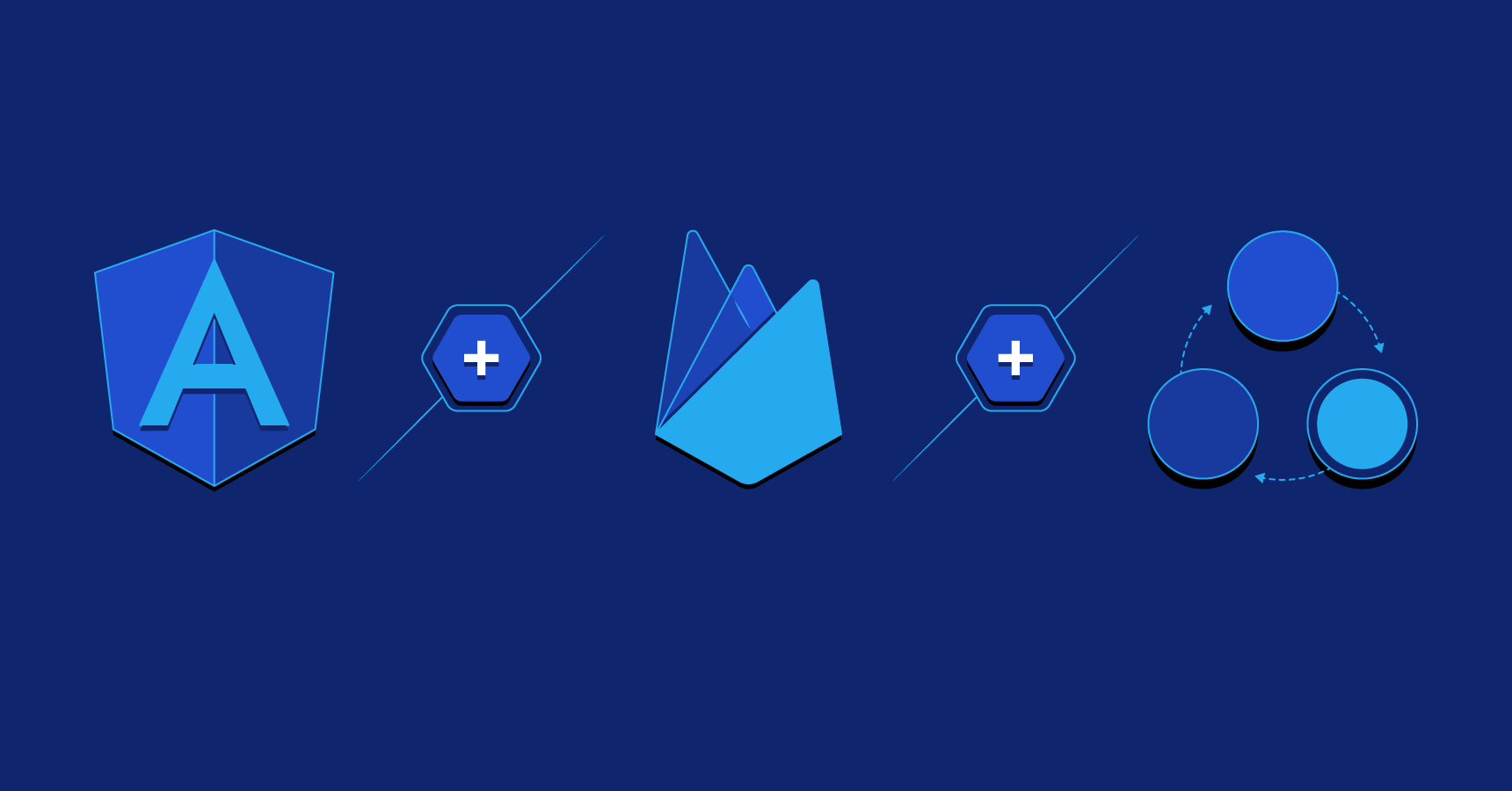 Using Firebase for State Management in Angular | Toptal®