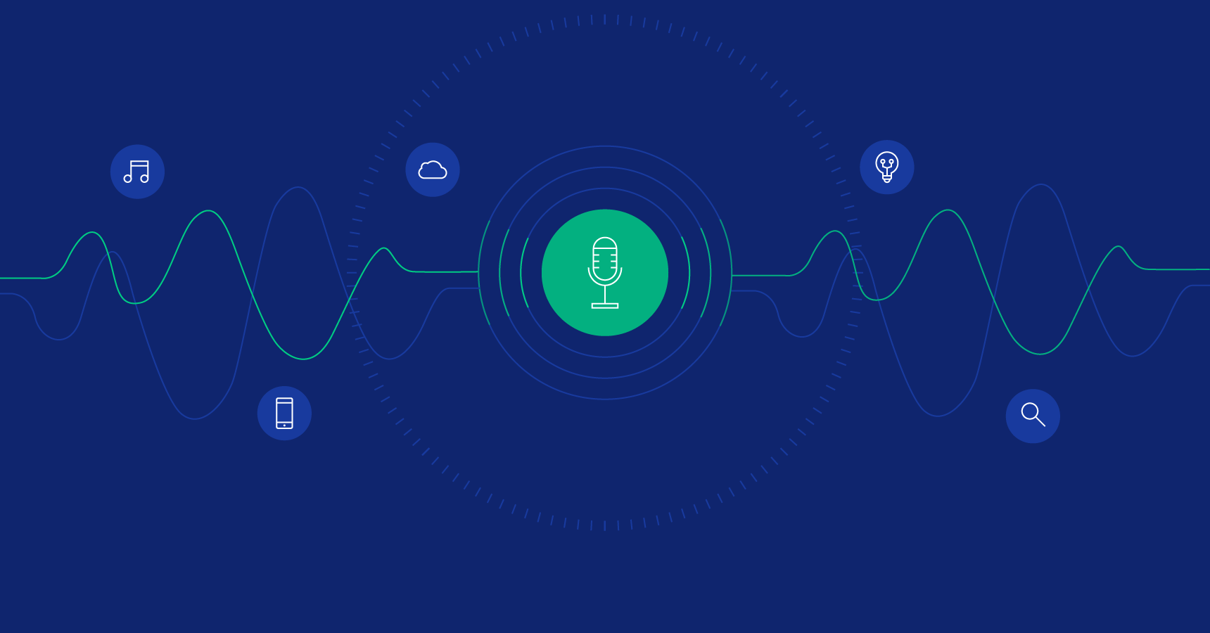 Voice interface. Silk Интерфейс. Голосовой Интерфейс. Интерфейс голосового помощника. Голосовое управление.