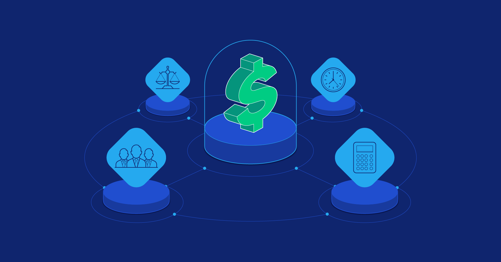 Primer on Raising Your Own Private Equity Fund Toptal®