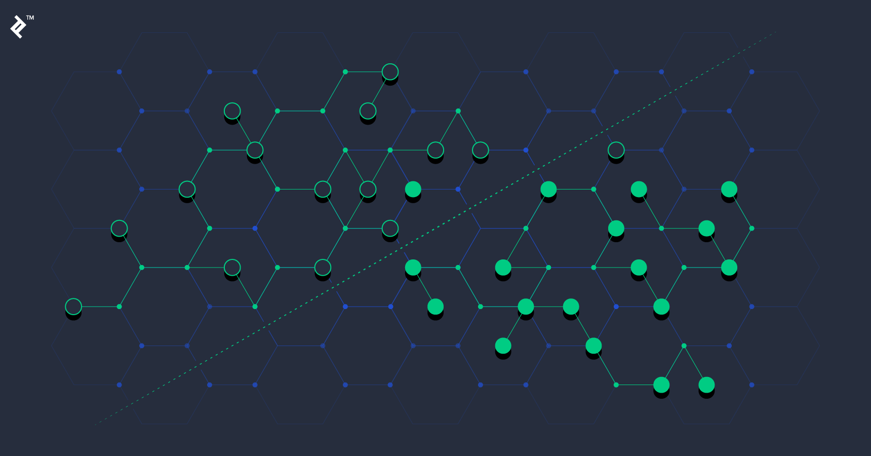 Deep Learning Tutorial: Perceptrons to Machine Learning Algorithms | Toptal