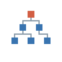 Algorithm