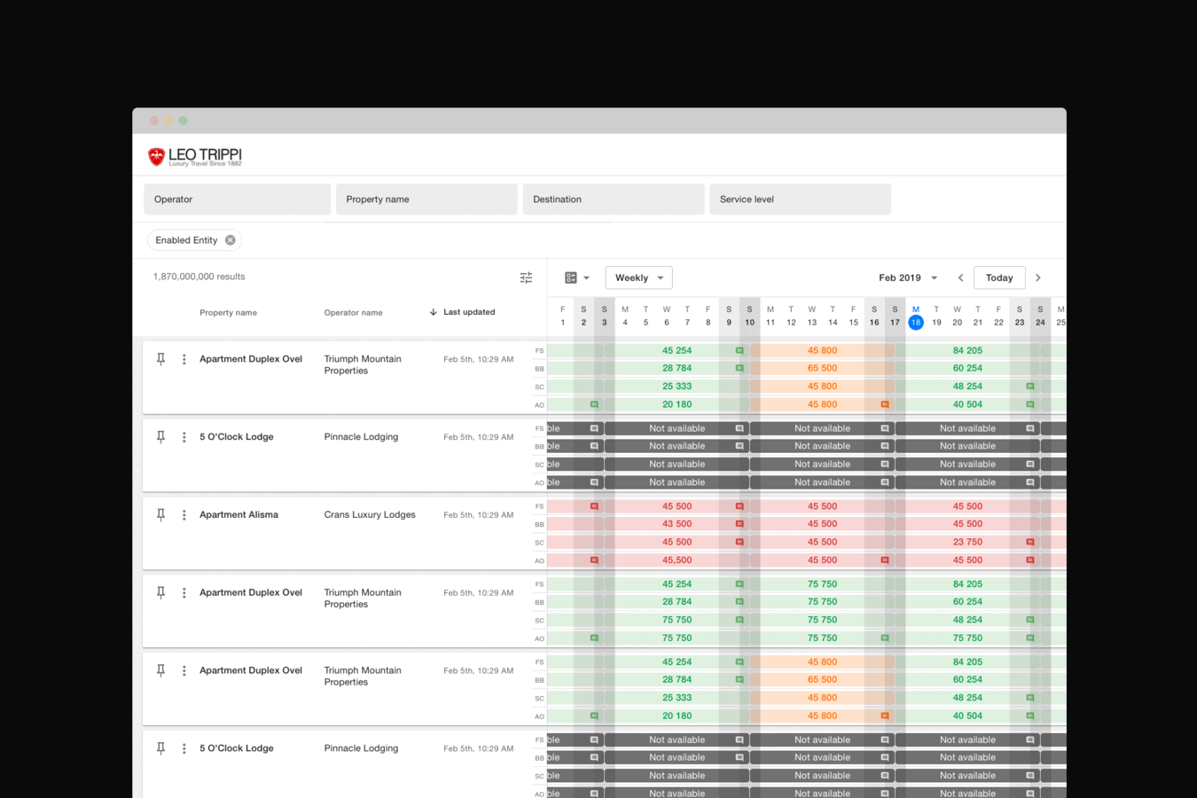 Leo Trippi Vacation Rental Inventory Admin Web App project