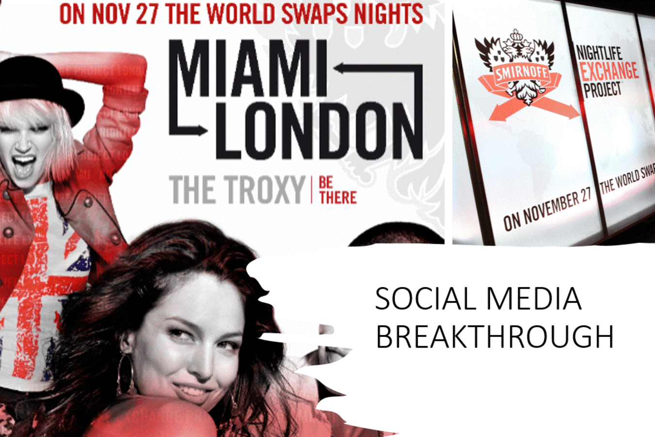 Social Media Breakthrough project