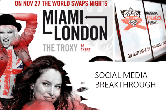 Social Media Breakthrough project