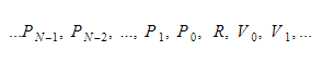 Math equation