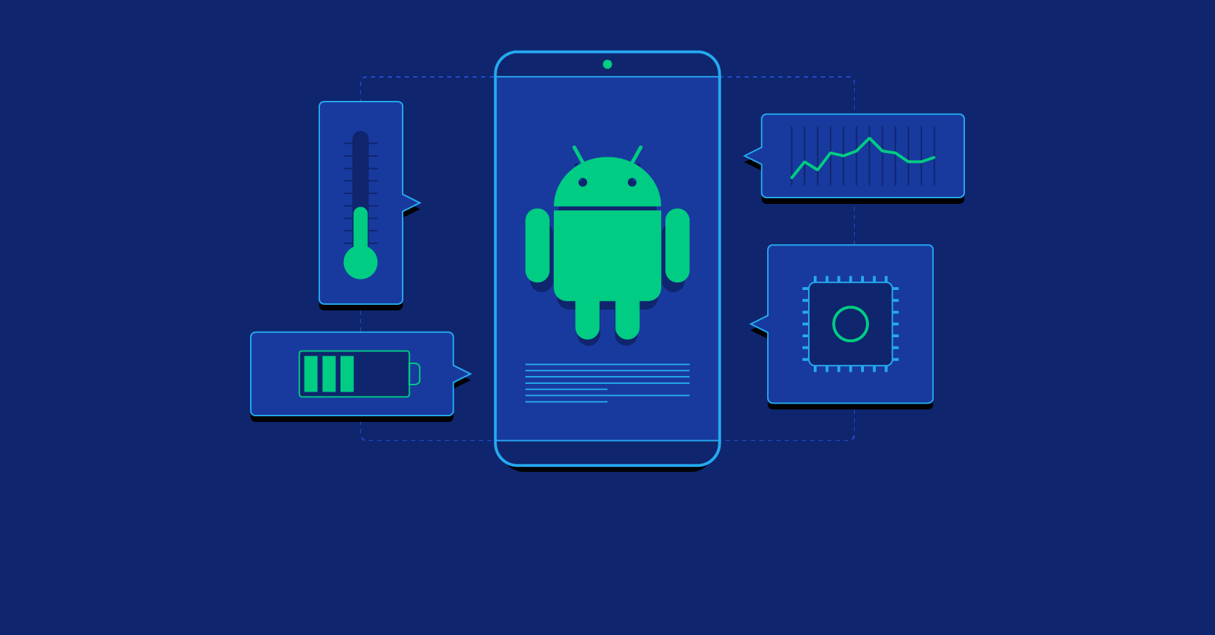 Debugging Unreal Engine Projects for Android using Android Studio